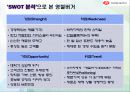 마케팅 사례 : 영철 Street 버거 8페이지