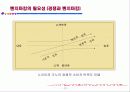 e-품질경영과 벤치마킹 12페이지