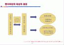 e-품질경영과 벤치마킹 16페이지