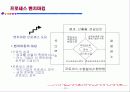 e-품질경영과 벤치마킹 19페이지