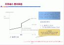 e-품질경영과 벤치마킹 20페이지