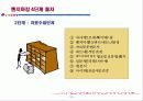 e-품질경영과 벤치마킹 26페이지