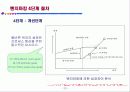 e-품질경영과 벤치마킹 28페이지