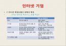 미래사회와 기업 18페이지