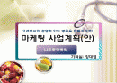 병원마케팅사업계획 1페이지