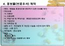 병원마케팅사업계획 9페이지
