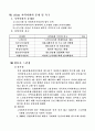 기관방문 보고서 15페이지