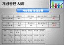 [경영] 생산능력에 따른 입지선정 사례분석 13페이지