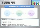 [경영] 생산능력에 따른 입지선정 사례분석 14페이지