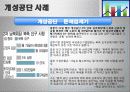 [경영] 생산능력에 따른 입지선정 사례분석 18페이지