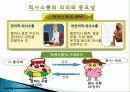 의사소통의 의의와 중요성 5페이지