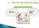 의사소통의 의의와 중요성 25페이지