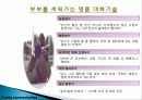 의사소통의 의의와 중요성 29페이지