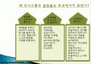 의사소통의 의의와 중요성 38페이지