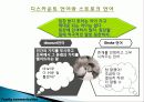 의사소통의 의의와 중요성 39페이지