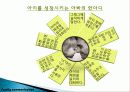 의사소통의 의의와 중요성 42페이지