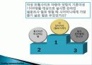의사소통의 의의와 중요성 47페이지
