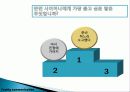 의사소통의 의의와 중요성 48페이지