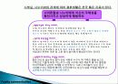 의사소통의 의의와 중요성 51페이지