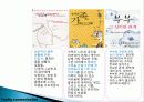 의사소통의 의의와 중요성 54페이지