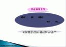 의사소통의 의의와 중요성 59페이지