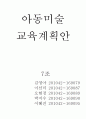 아동미술 교육계획안 1페이지