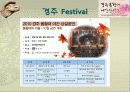 관광지 소개( 경주의 명소,축제,특산물,명물,숙박시설,swot분석 등) 19페이지