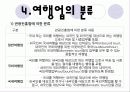 관광사업(여행업) 15페이지