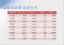 외식경영 창업하기 A+  6페이지