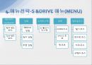 외식경영 창업하기 A+  16페이지