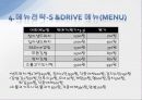 외식경영 창업하기 A+  17페이지