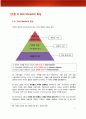 아동(Kids) 소비자행동 및 시장전망 7페이지