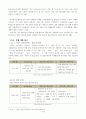 [과일/채소류] 토마토 마케팅전략 10페이지