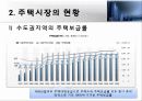 국내주택시장-서울시아파트시장을 중심으로 13페이지