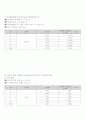 Newton의 운동 제 2법칙의 응용 2페이지