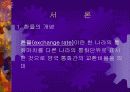 [경제학원론]환율변동에 따른 경제적 효과 3페이지