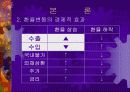 [경제학원론]환율변동에 따른 경제적 효과 9페이지