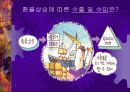 [경제학원론]환율변동에 따른 경제적 효과 10페이지