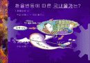 [경제학원론]환율변동에 따른 경제적 효과 17페이지