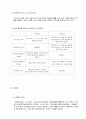 [무역경영론]무역대금 결제방식 13페이지