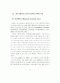 모바일 소셜미디어 연구-트위터 32페이지