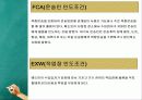 국제무역사 무역영어 계약파트 중요문제 풀이 53페이지