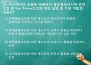 국제무역사 무역영어 계약파트 중요문제 풀이 55페이지
