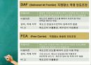 국제무역사 무역영어 계약파트 중요문제 풀이 66페이지