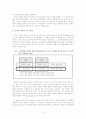 The Image Theory(이미지 이론 정리) 3페이지