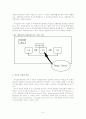 The Image Theory(이미지 이론 정리) 6페이지