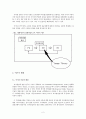 The Image Theory을 통한 의사결정과정분석 -4대강 살리기 사업을 중심으로- 4페이지