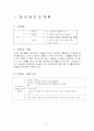 기술 가정 수업 지도안 3페이지