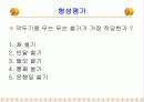 기술 가정 학습지도안 발표 ppt 40페이지
