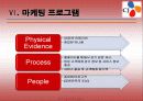 CJ푸드빌 스포츠바 마케팅기획서 9페이지